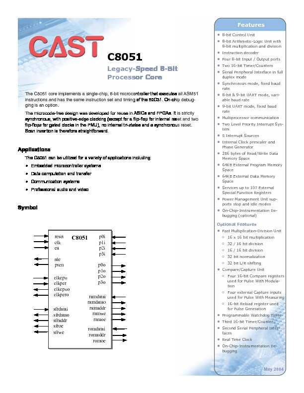 Cast C8051 Core Data Sheet