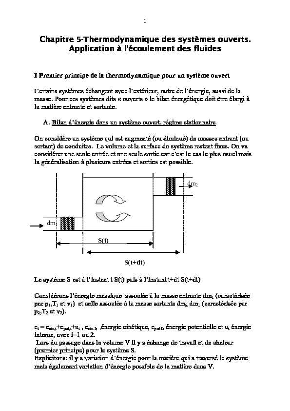 Chapitre 5-Thermodynamique des systèmes ouverts. Application à l