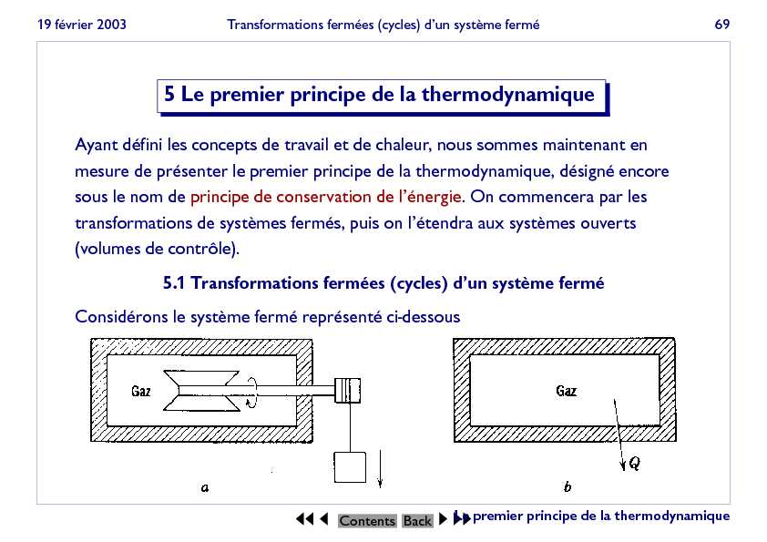 5 Le premier principe de la thermodynamique