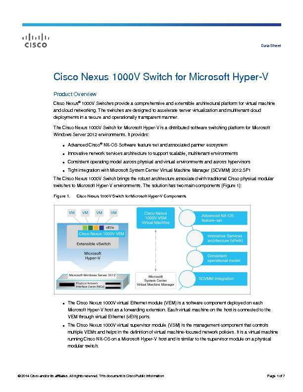 Cisco Nexus 1000V Switch for Microsoft Hyper-V Data Sheet