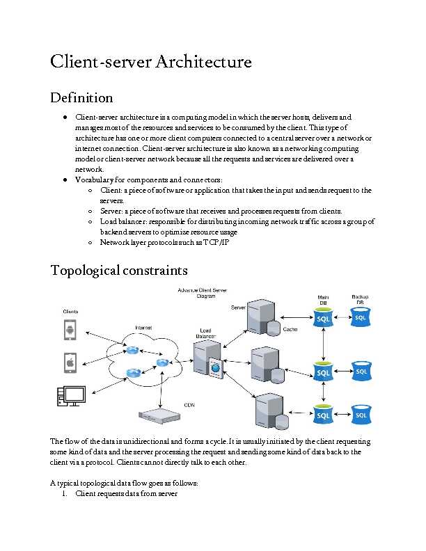 Client-server Architecture