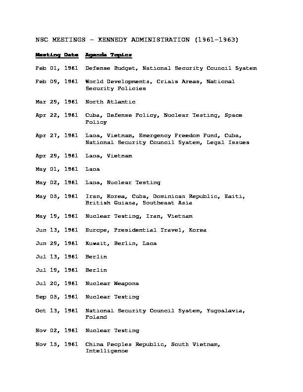 [PDF] NSC MEETINGS – KENNEDY ADMINISTRATION (1961-1963)