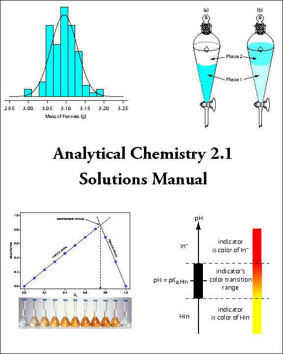 Analytical Chemistry 2.1 Solutions Manual