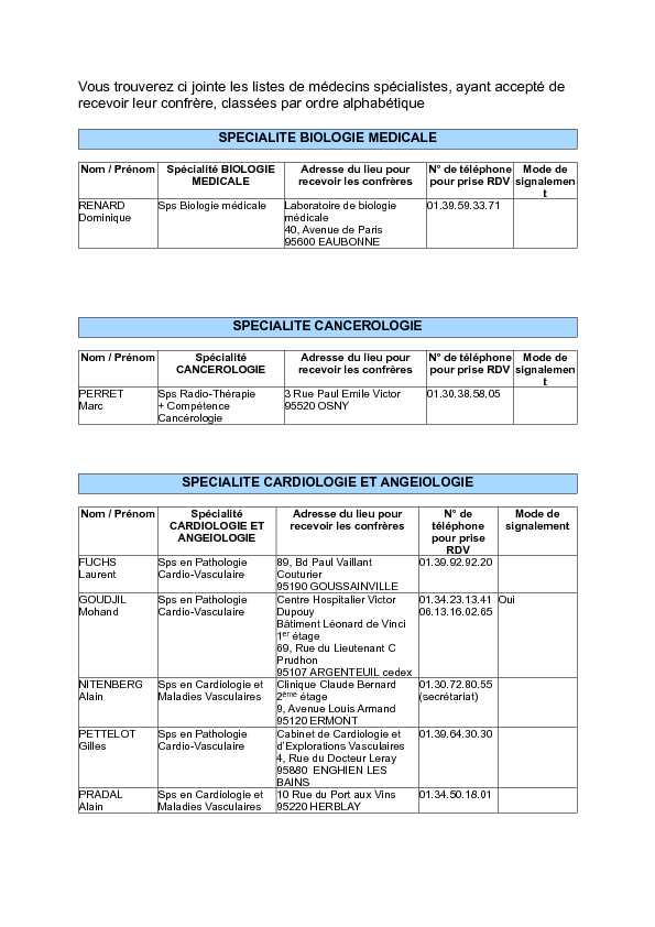 [PDF] listes-de-medecins-specialistes-medecine-preventivepdf - Cdom95