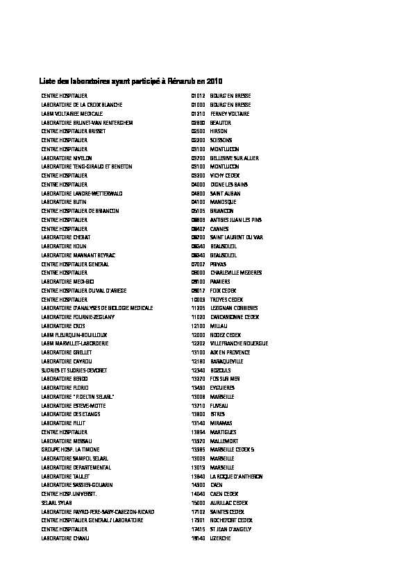 [PDF] Liste des laboratoires ayant participé à Rénarub en 2010
