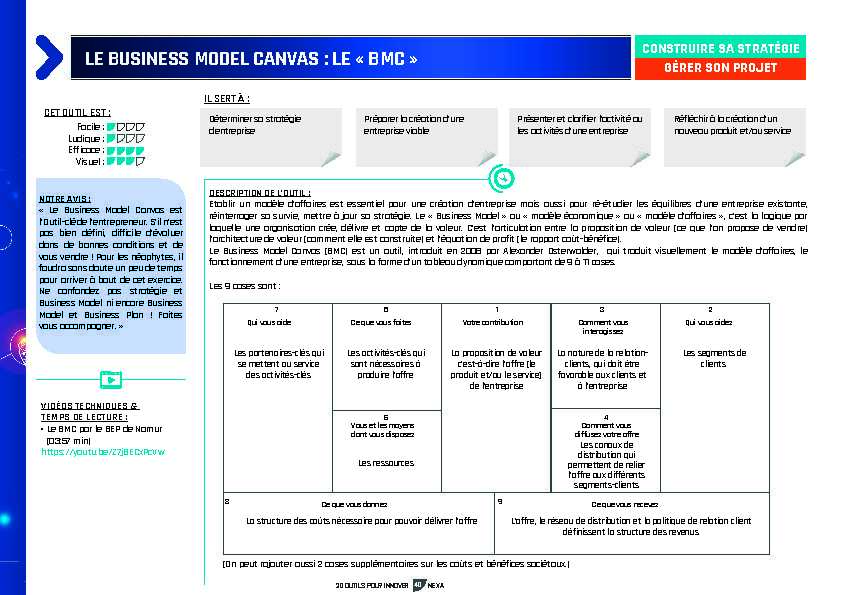 [PDF] LE BUSINESS MODEL CANVAS : LE « BMC »