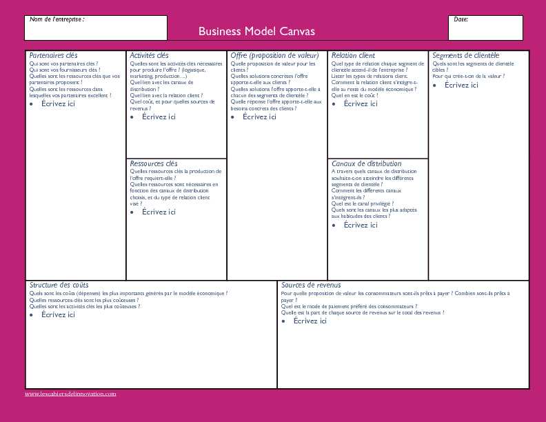 [PDF] Business Model Canvas - Les cahiers de linnovation