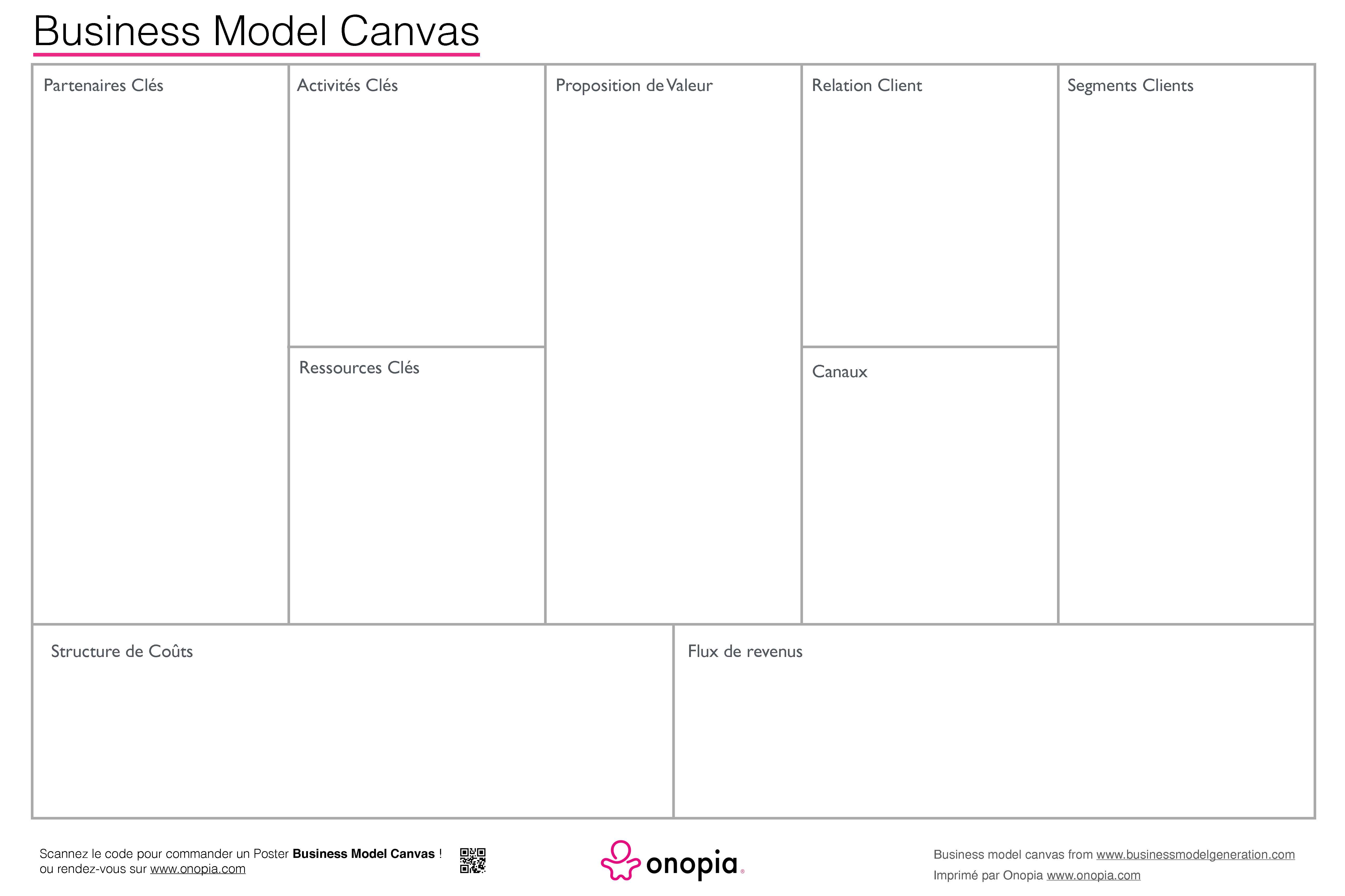 [PDF] Onopia - Business Model Canvas en Françaispdf