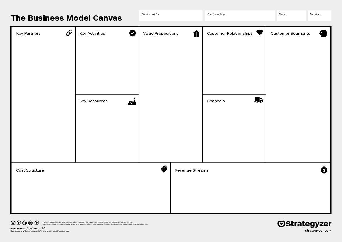 [PDF] The Business Model Canvas - Strategyzer